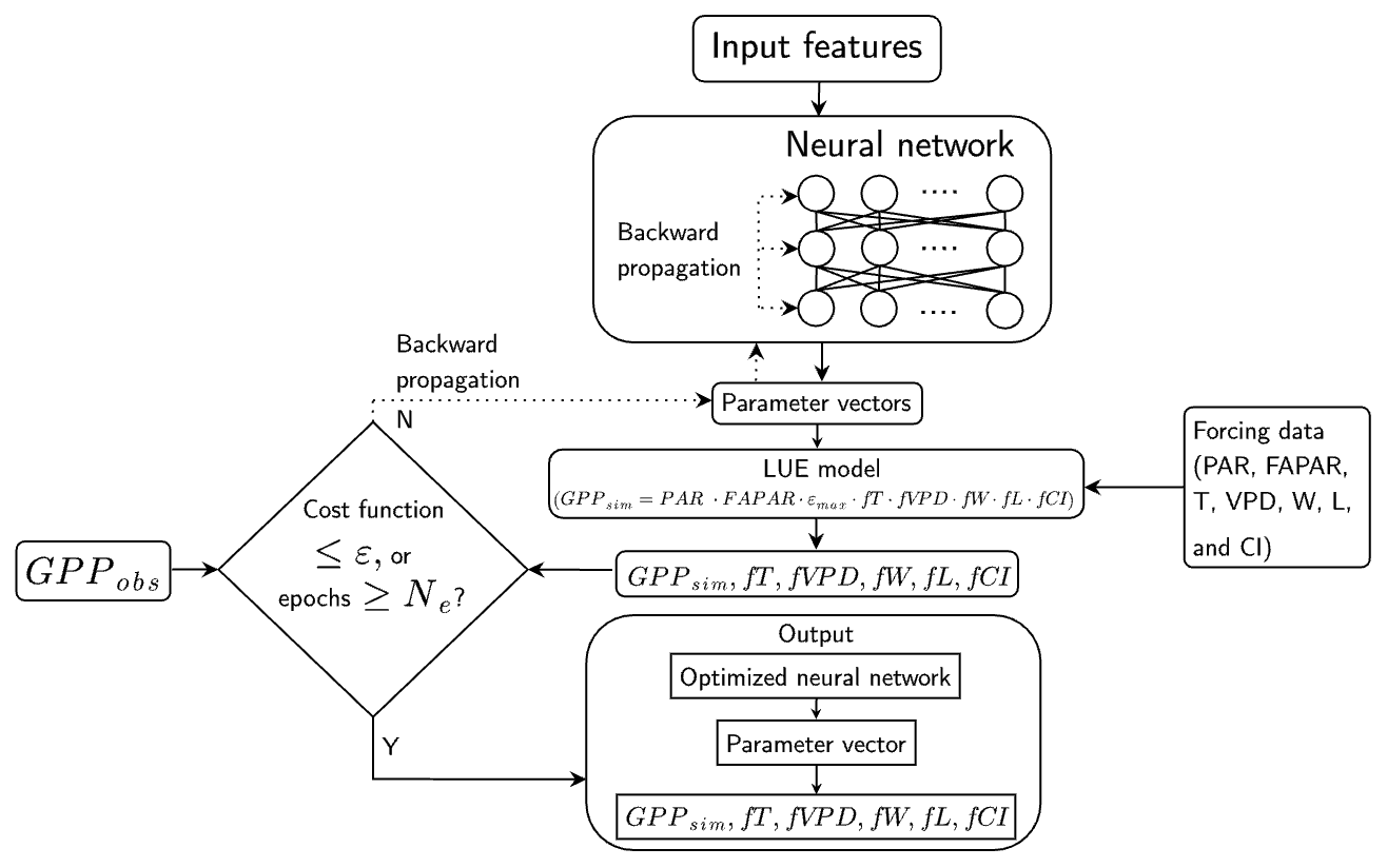 diagram-20250210.png